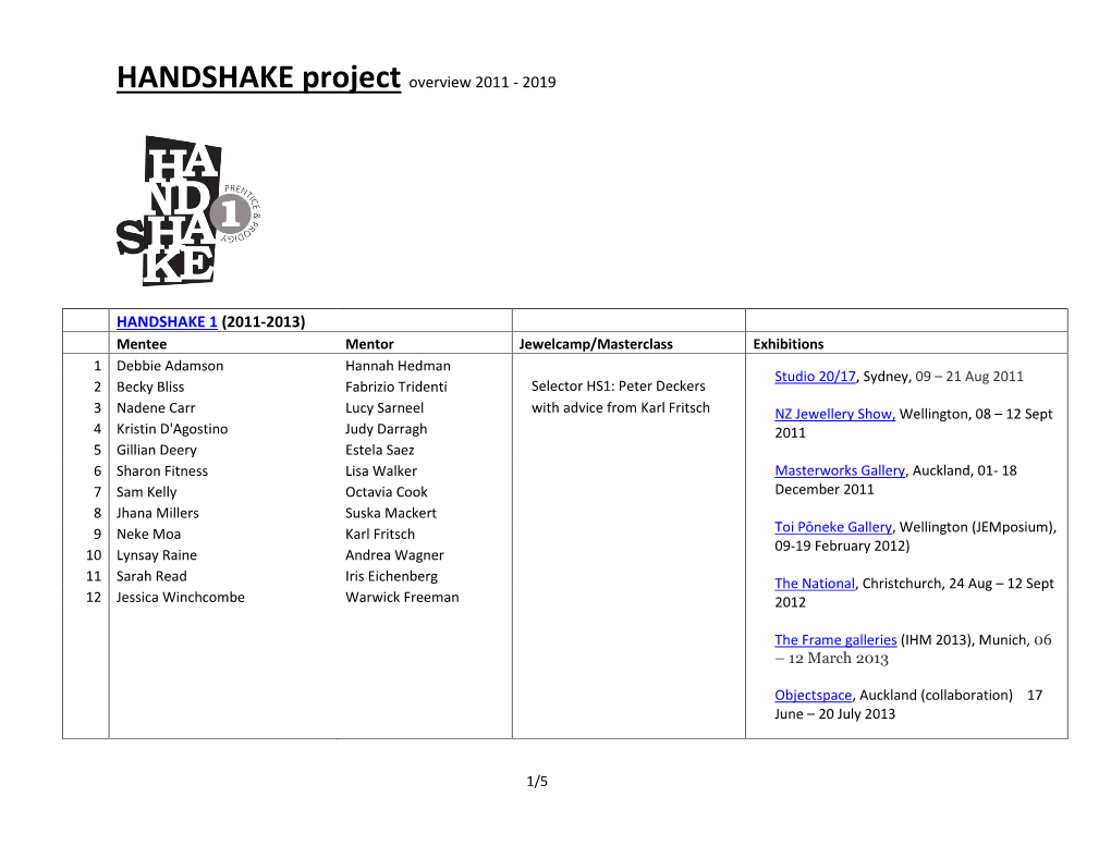 HANDSHAKE Project Overview 2011 - 2019