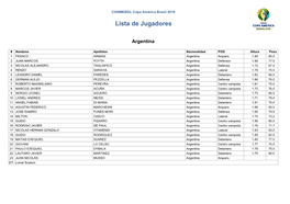 Lista De Jugadores