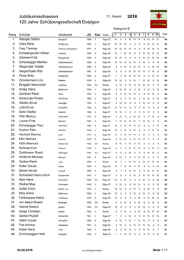 Jubiläumsschiessen 2018 125 Jahre Schützengesellschaft Dotzigen
