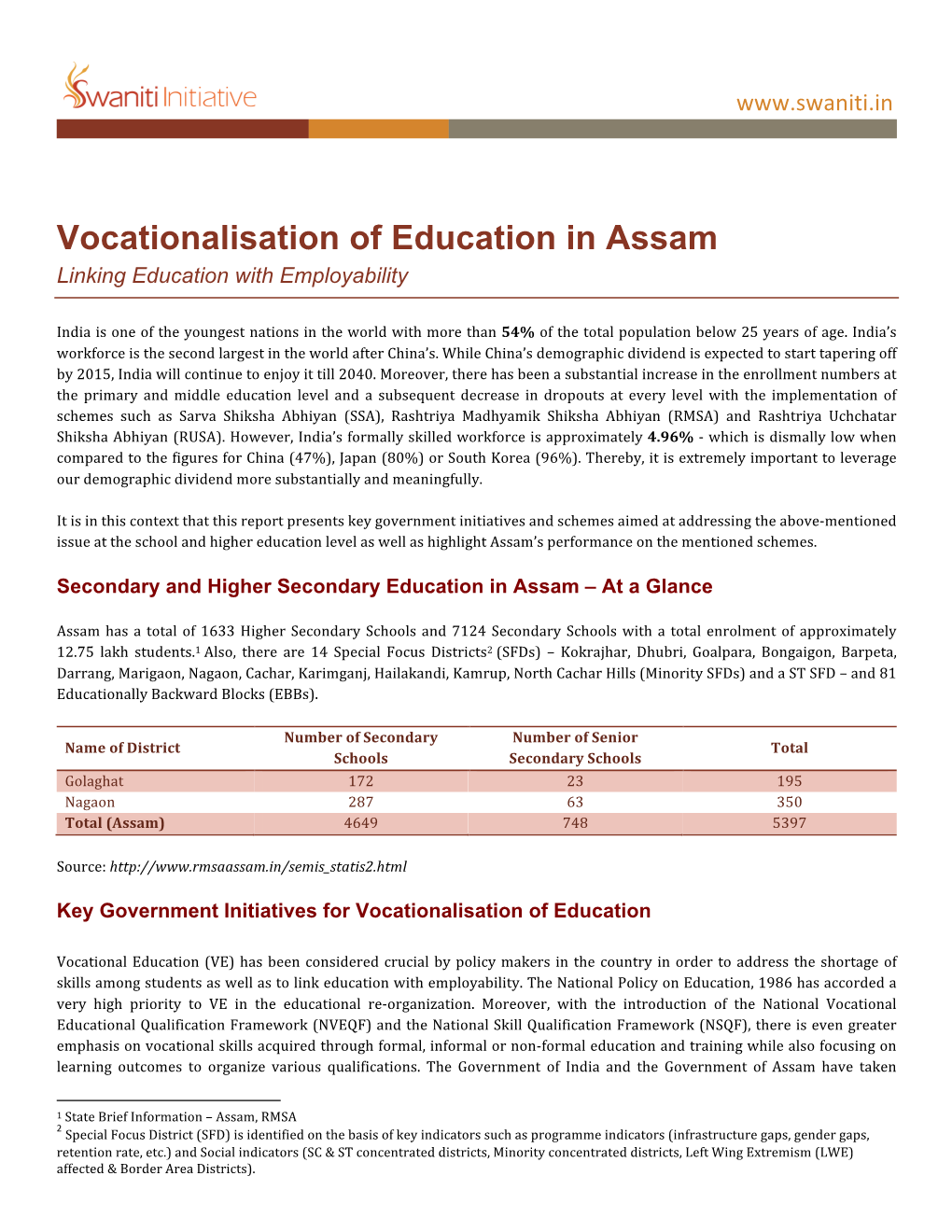 Vocationalisation of Education in Assam Linking Education with Employability