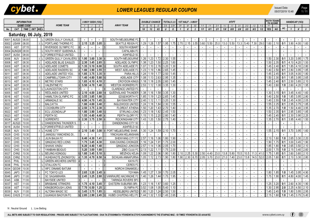 Lower Leagues Regular Coupon 05/07/2019 10:48 1 / 11