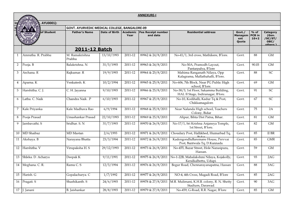 UG Students List.Xlsx