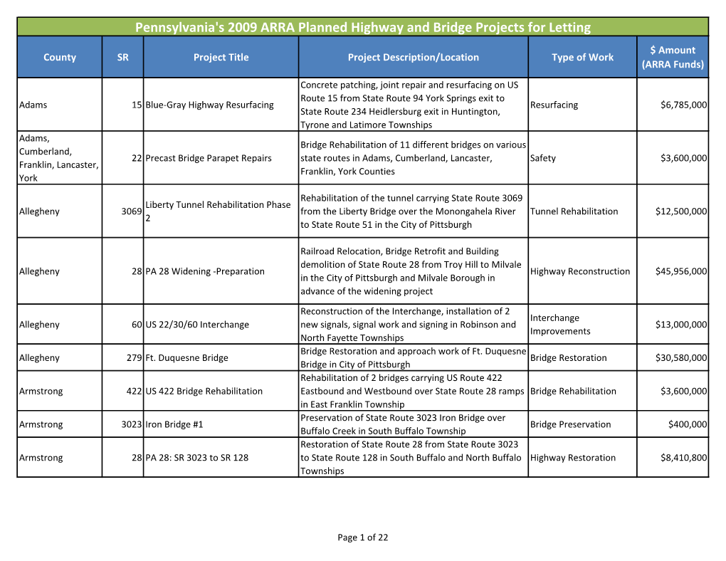 Pennsylvania's 2009 ARRA Planned Highway and Bridge Projects For