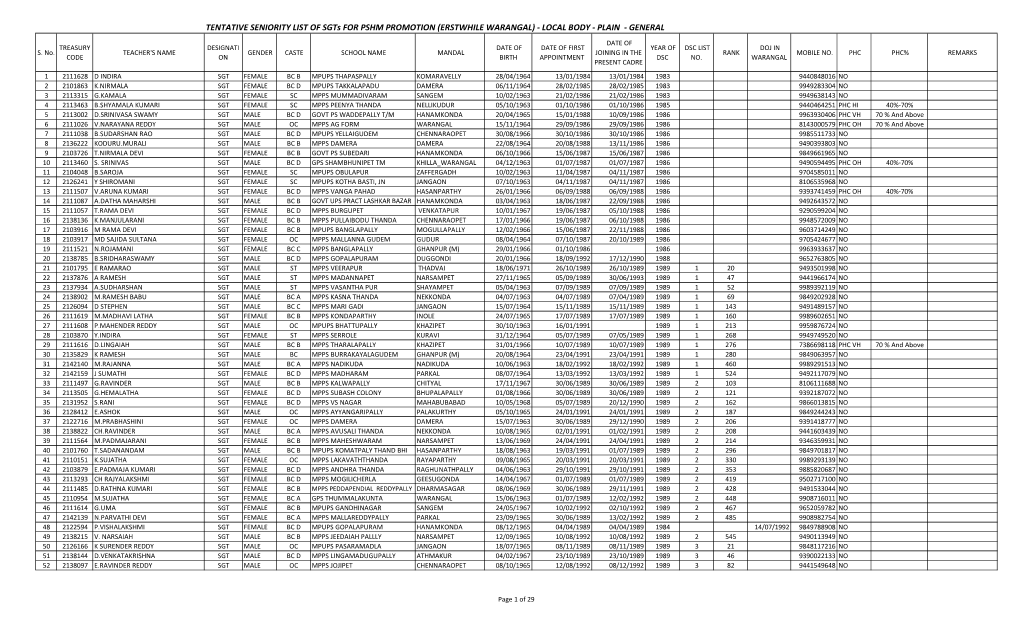 TENTATIVE SENIORITY LIST of Sgts for PSHM PROMOTION (ERSTWHILE WARANGAL) - LOCAL BODY - PLAIN - GENERAL