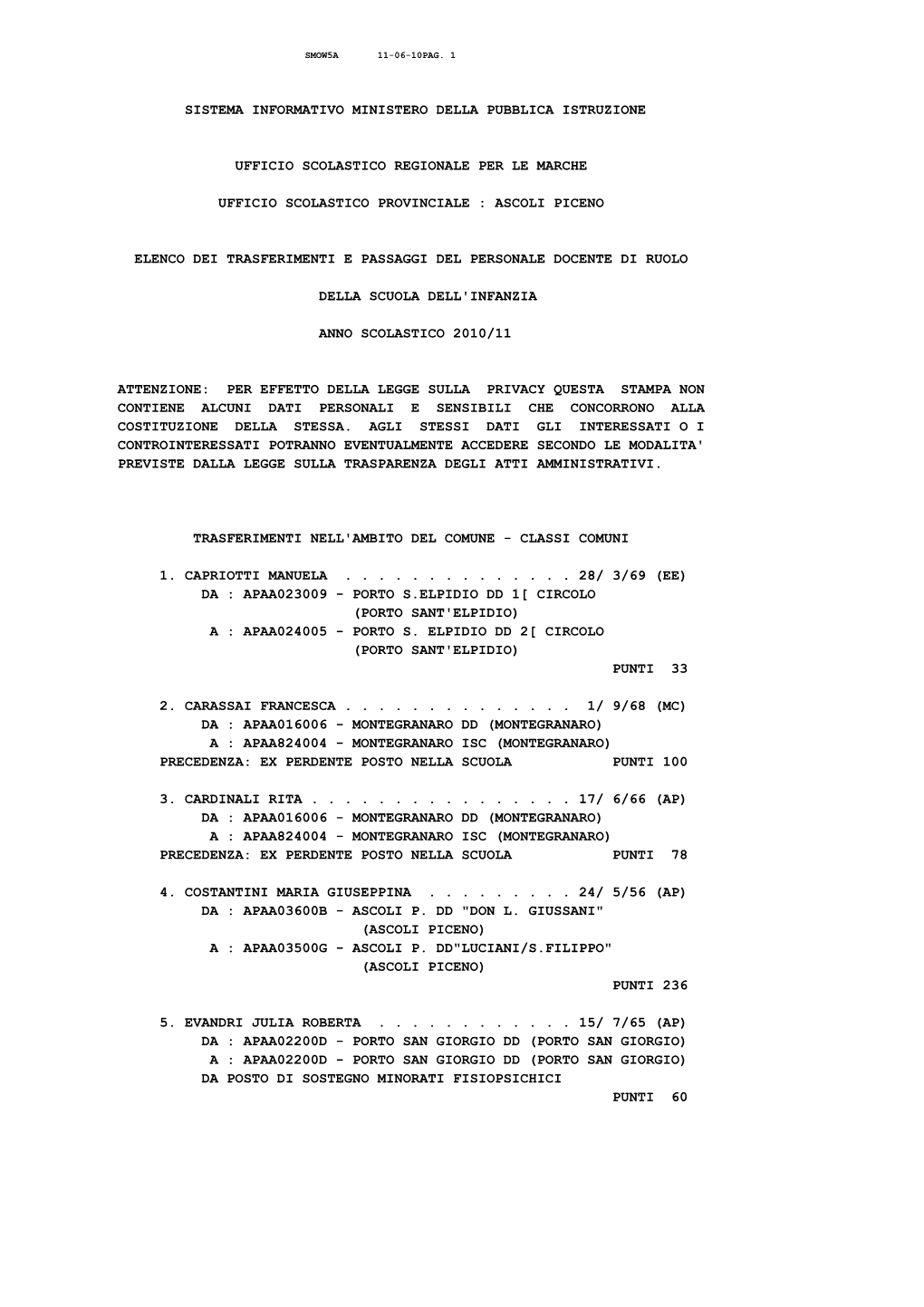 Trasferimenti-Scuolla-Materna-2010.Pdf