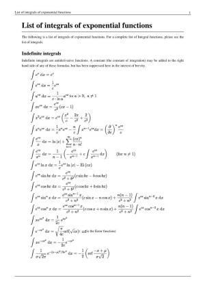 List of Integrals of Exponential Functions 1 List of Integrals of Exponential Functions