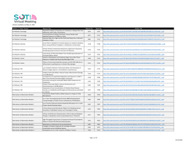 Platform Or Poster Session Abstract Title Abstract No. Board No. Eposter URL Air Pollution Toxicology Respiratory Impacts Of