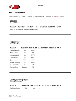 2001 Final Rosters Jaguars Pappabear Disneyland Hopefuls