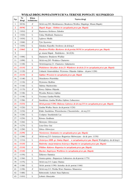 WYKAZ DRÓG POWIATOWYCH NA TERENIE POWIATU SŁUPSKIEGO Nr Klasa Lp