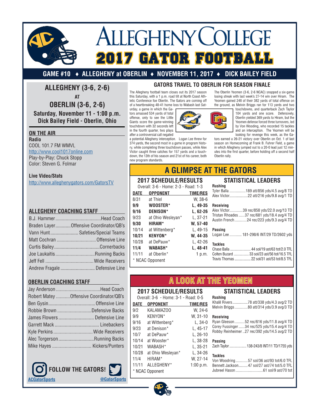 2017 Gator Football