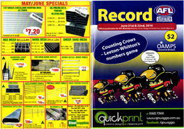 May/June Specials 1 St Grade Zincalume Roofing Iron Gal Puruns Cut & .47Thick Punched No Extra Price