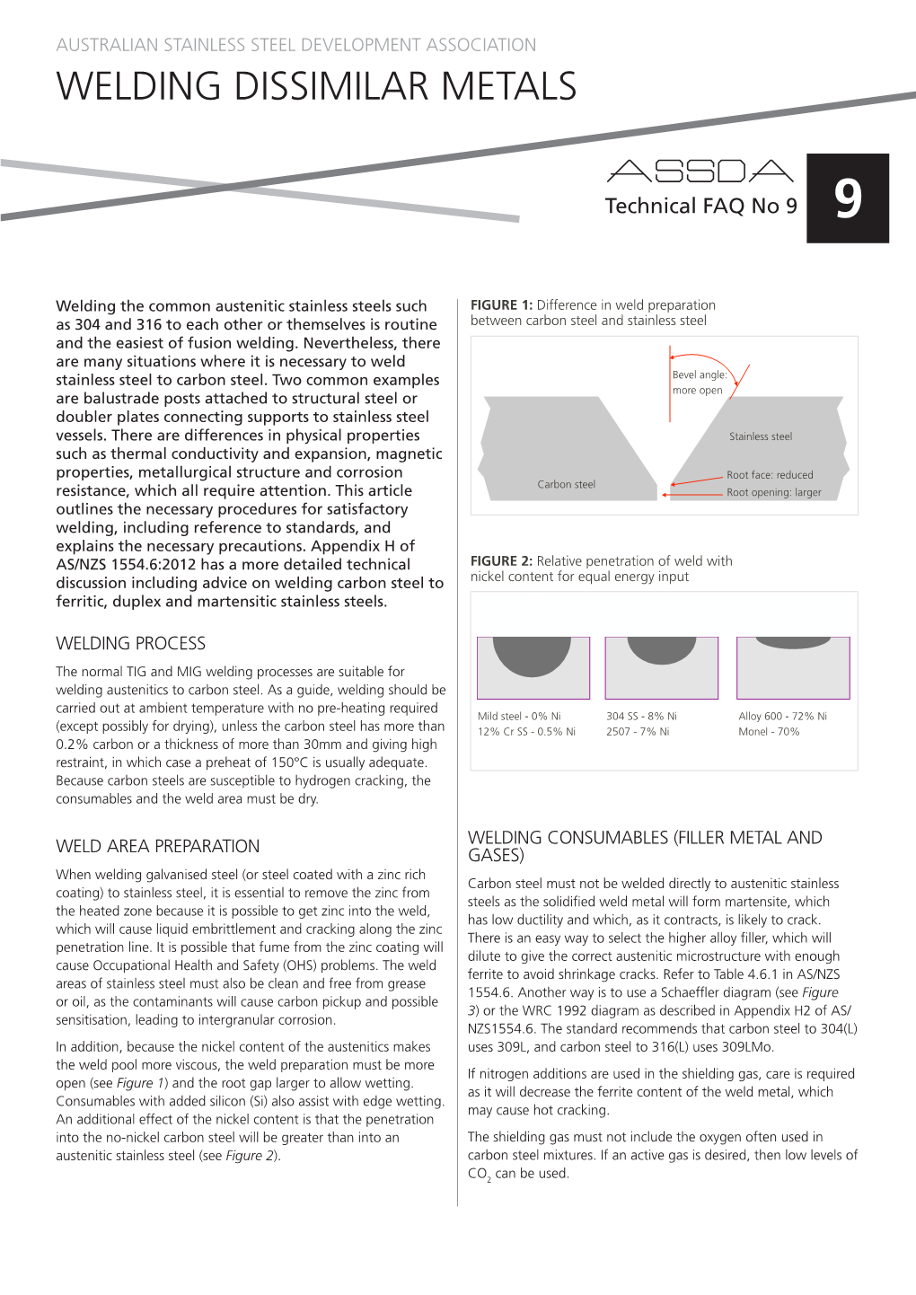 Welding Dissimilar Metals