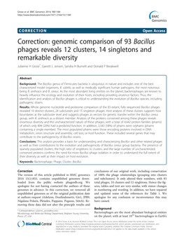 Correction: Genomic Comparison of 93 Bacillus Phages Reveals 12 Clusters