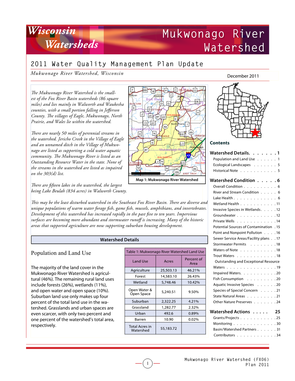 Mukwonago River Watershed Wisconsin Watersheds