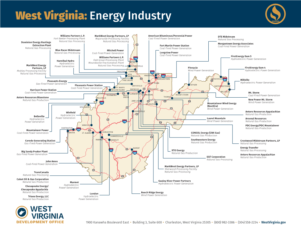 West Virginia: Energy Industry