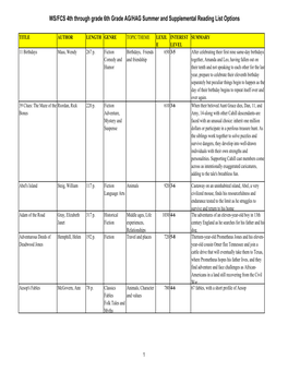 Summary Reading and Advanced Reading Booklist by Grade Span