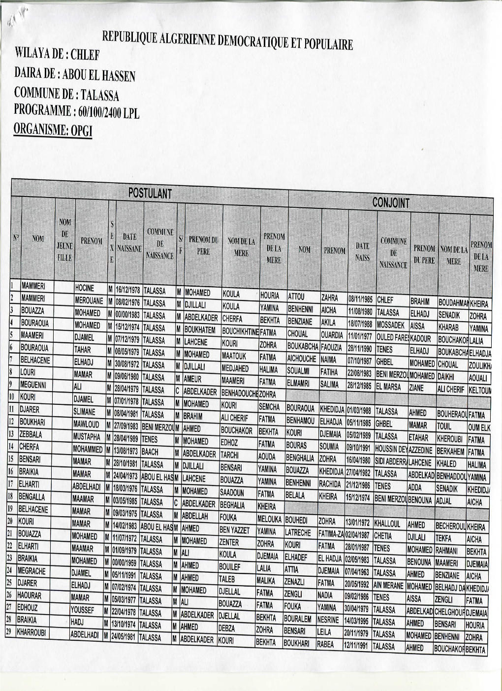 Abou El Hassen Commune De : Talassa Programme : 60/100/2400 Lpl Organisme; Opgi