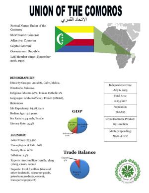 Formal Name: Union of the Comoros Short Name: Comoros Adjective: Comoran Capital: Moroni Government: Republic LAS Member Since: November 20Th, 1993