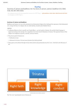 Doctrines of Jainism and Buddhism, the Two Sects of Jainism, Jainism, Buddhism- Flexiprep