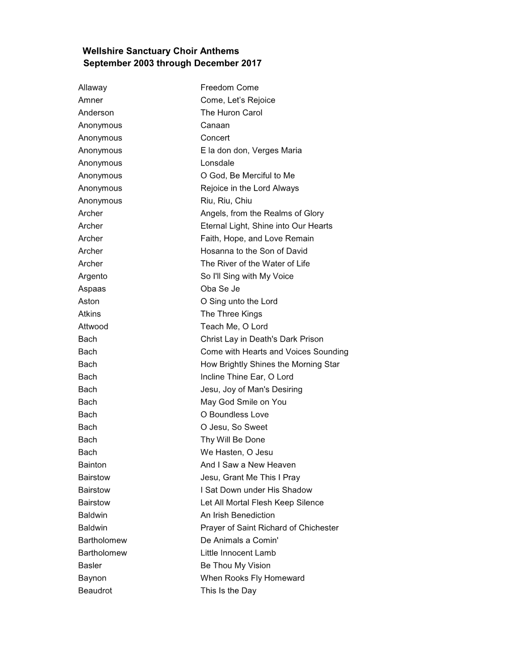 Wellshire Sanctuary Choir Anthems September 2003 Through December 2017