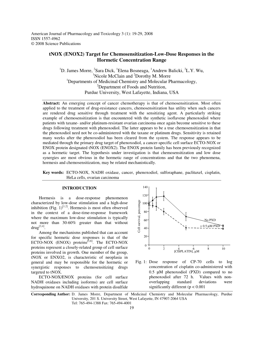 Tnox (ENOX2) Target for Chemosensitization-Low-Dose Responses in the Hormetic Concentration Range