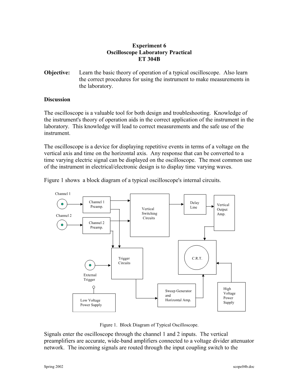 Oscilloscope Laboratory Practical