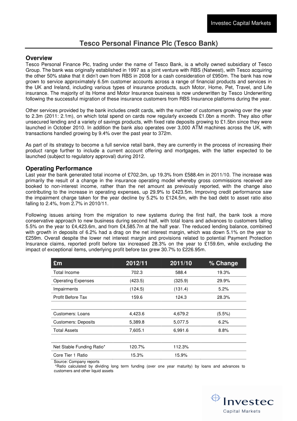 Tesco Personal Finance Plc (Tesco Bank)