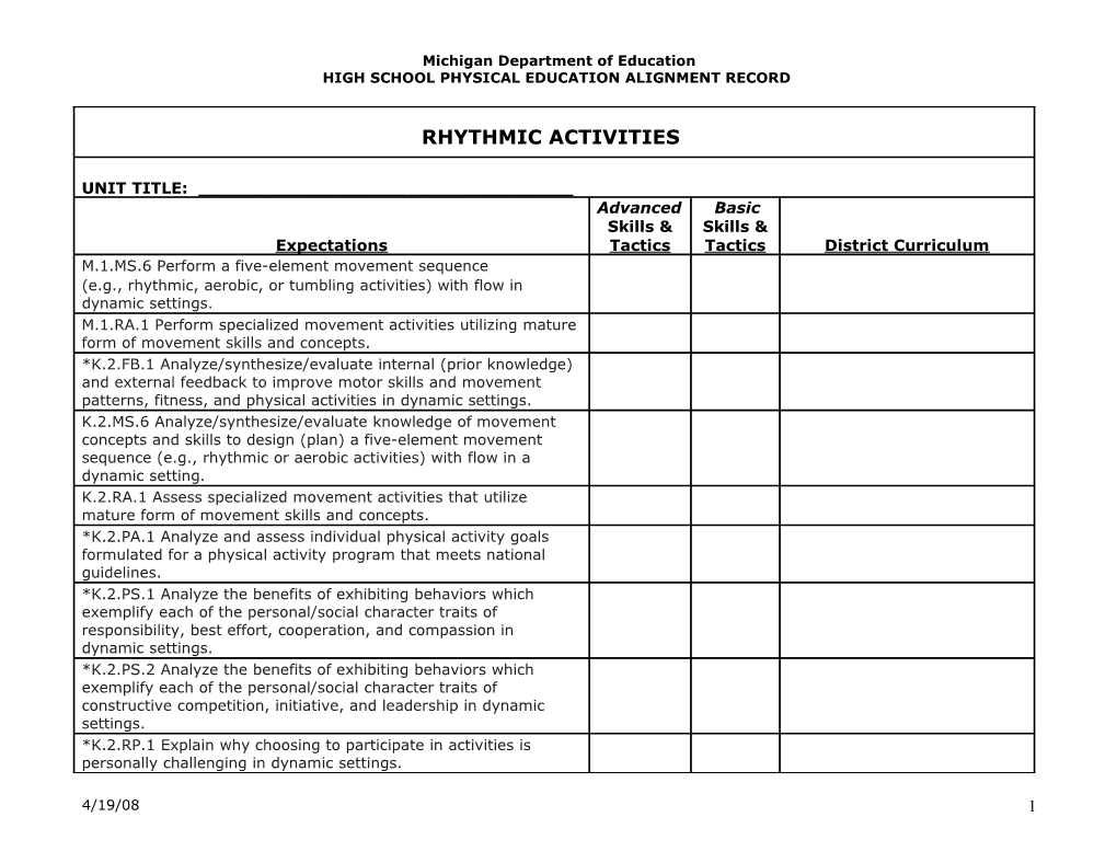 High School Guidelines s1