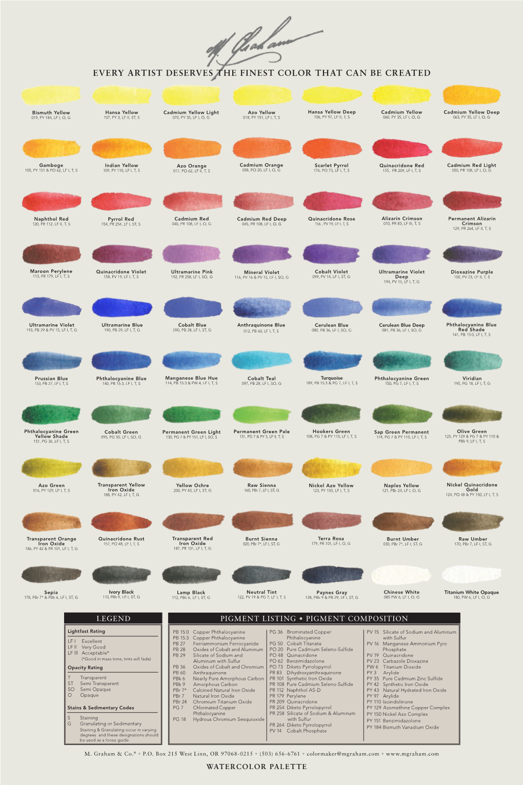 Watercolor Color Chart