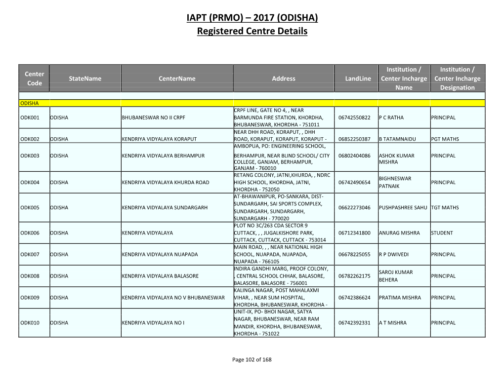 2017 (ODISHA) Registered Centre Details