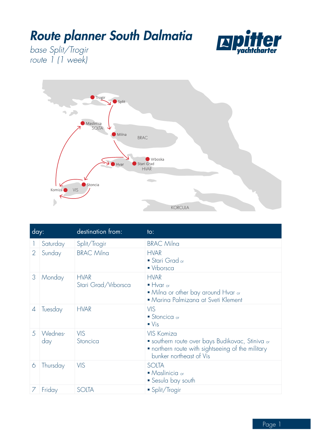 Route Planner South Dalmatia Base Split/Trogir Route 1 (1 Week)