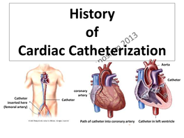 History of Cardiac Catheterization