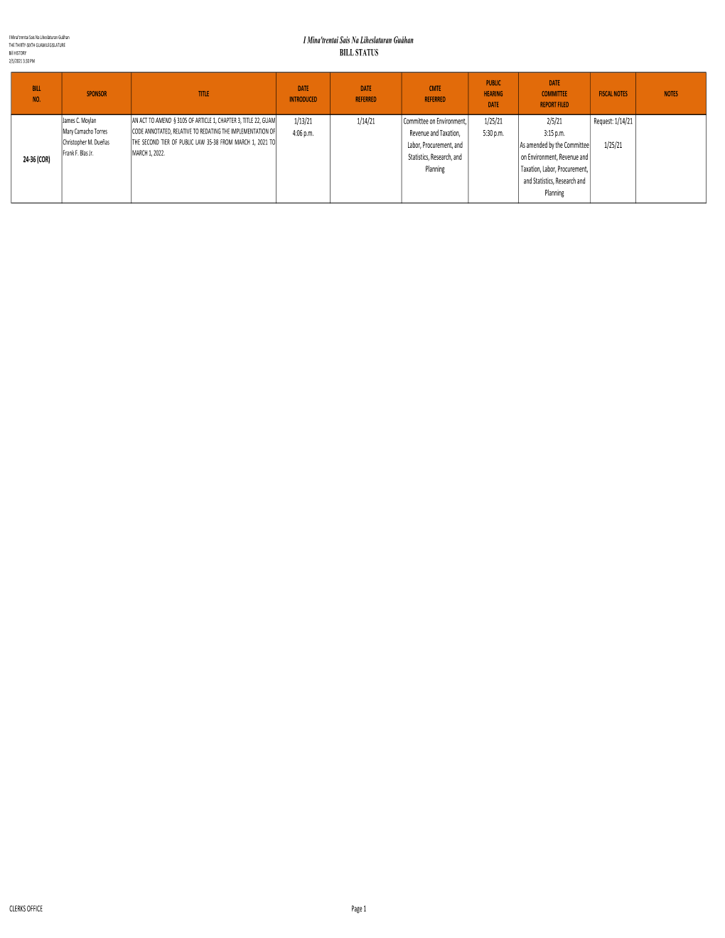 Bill No. 24-36 (COR), As Amended