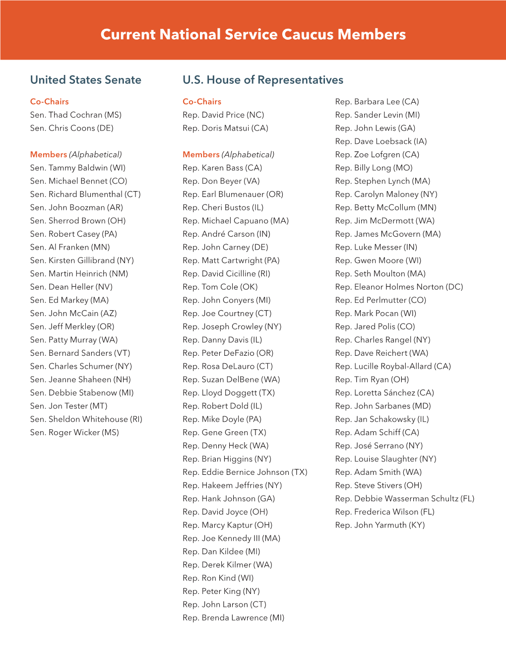 Current National Service Caucus Members