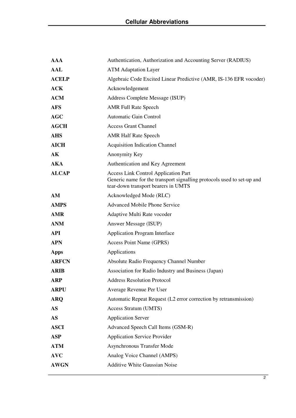 Cellular Abbreviations