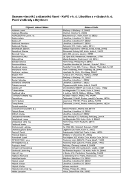 Seznam Vlastníků a Účastníků Řízení - Kopú V K