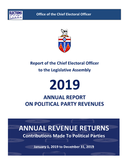 ANNUAL REVENUE RETURNS Contributions Made to Political Parties NNUAL REVENUE RETURNS31, 2019