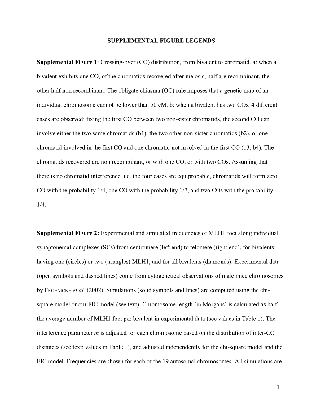 Patterning of Recombination Rates Along Chromosomes: Importance of Interference and Obligate