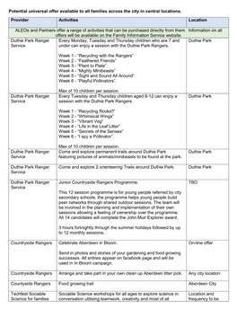 Potential Universal Offer Available to All Families Across the City in Central Locations