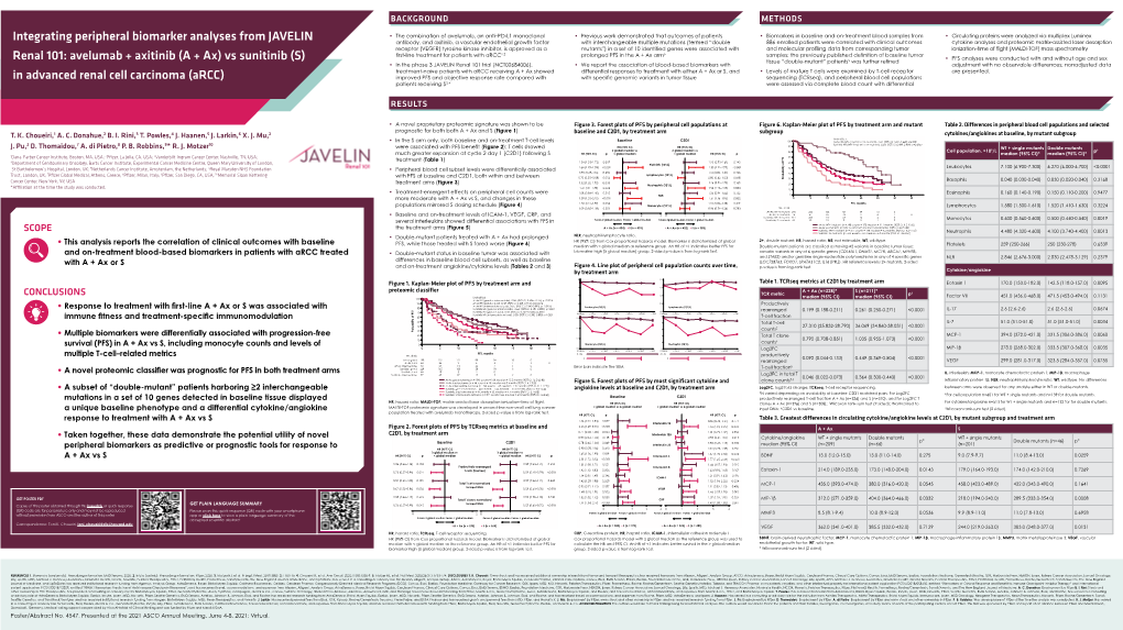 Integrating Peripheral Biomarker Analyses From