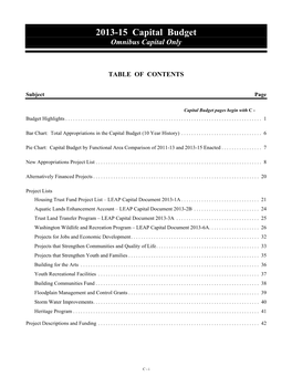 2013-15 Capital Budget Omnibus Capital Only