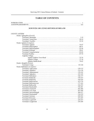 Surviving 1851 Census Returns of Ireland - Contents