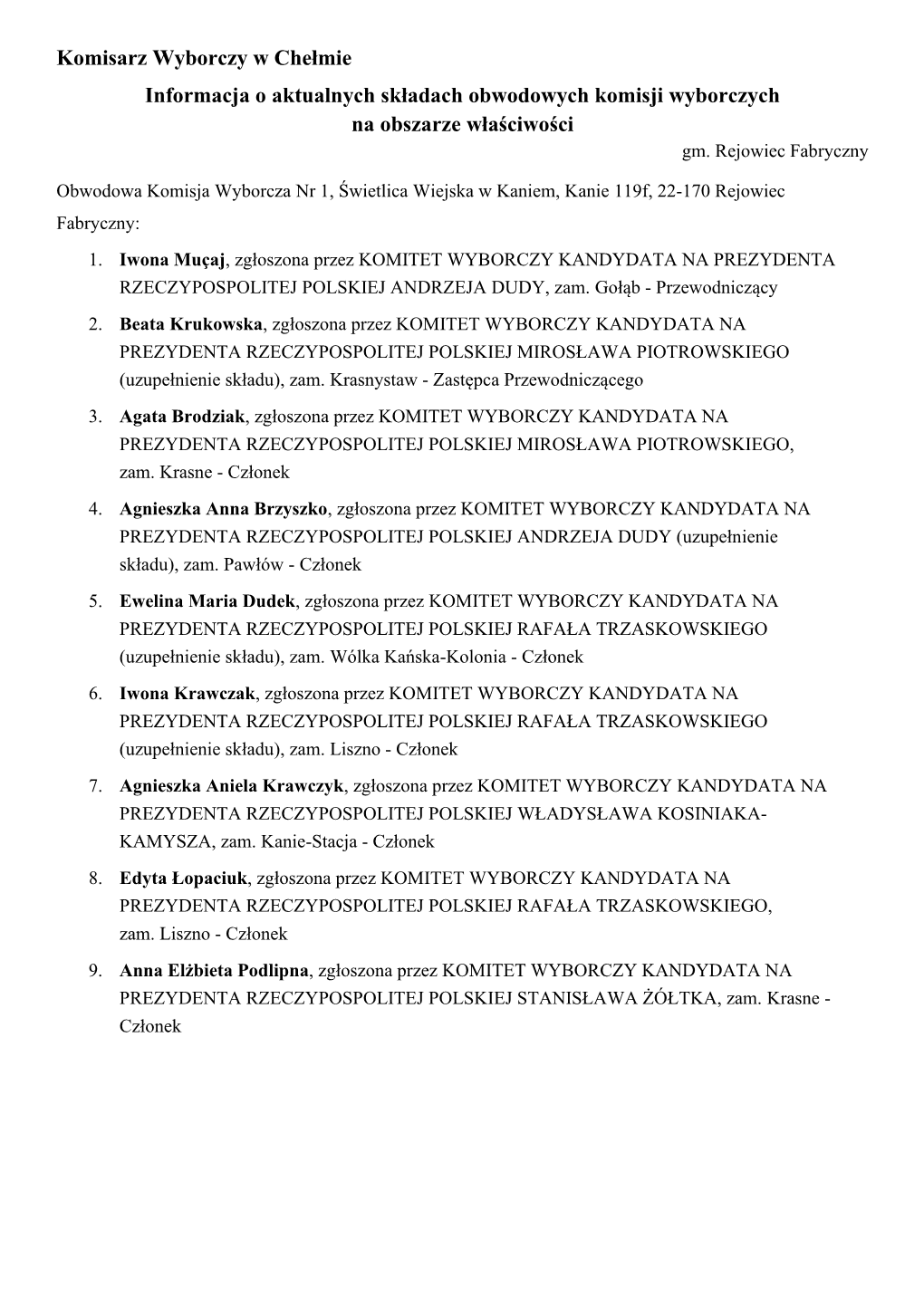 Komisarz Wyborczy W Chełmie Informacja O Aktualnych Składach Obwodowych Komisji Wyborczych Na Obszarze Właściwości Gm