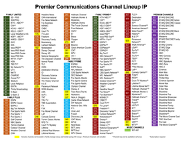 Premier Communications Channel Lineup IP