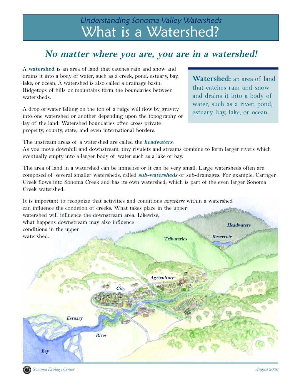 What Is a Watershed? No Matter Where You Are, You Are in a Watershed!