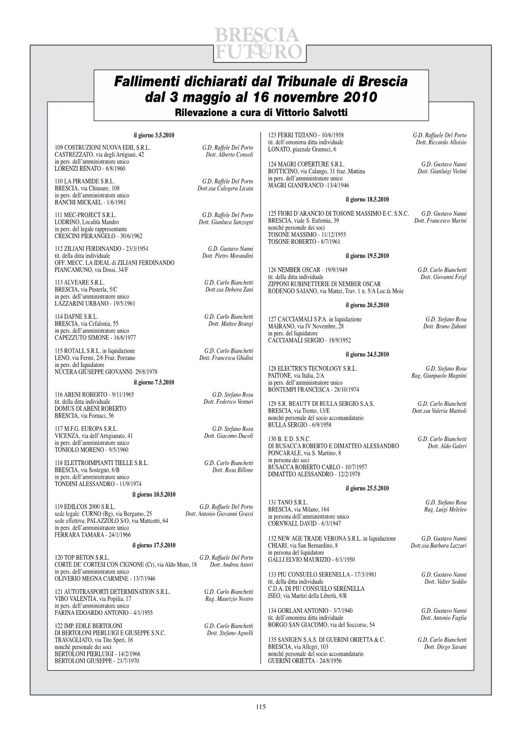 Fallimenti Dichiarati Dal Tribunale Di Brescia Dal 3 Maggio Al 16 Novembre 2010 Rilevazione a Cura Di Vittorio Salvotti