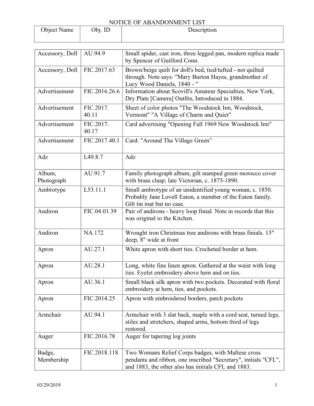 NOTICE of ABANDONMENT LIST Object Name Obj. ID Description