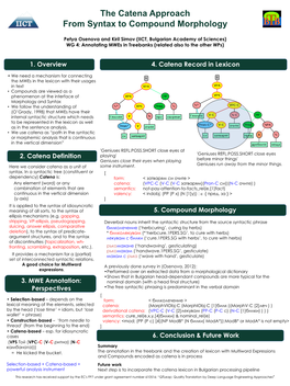 The Catena Approach from Syntax to Compound Morphology