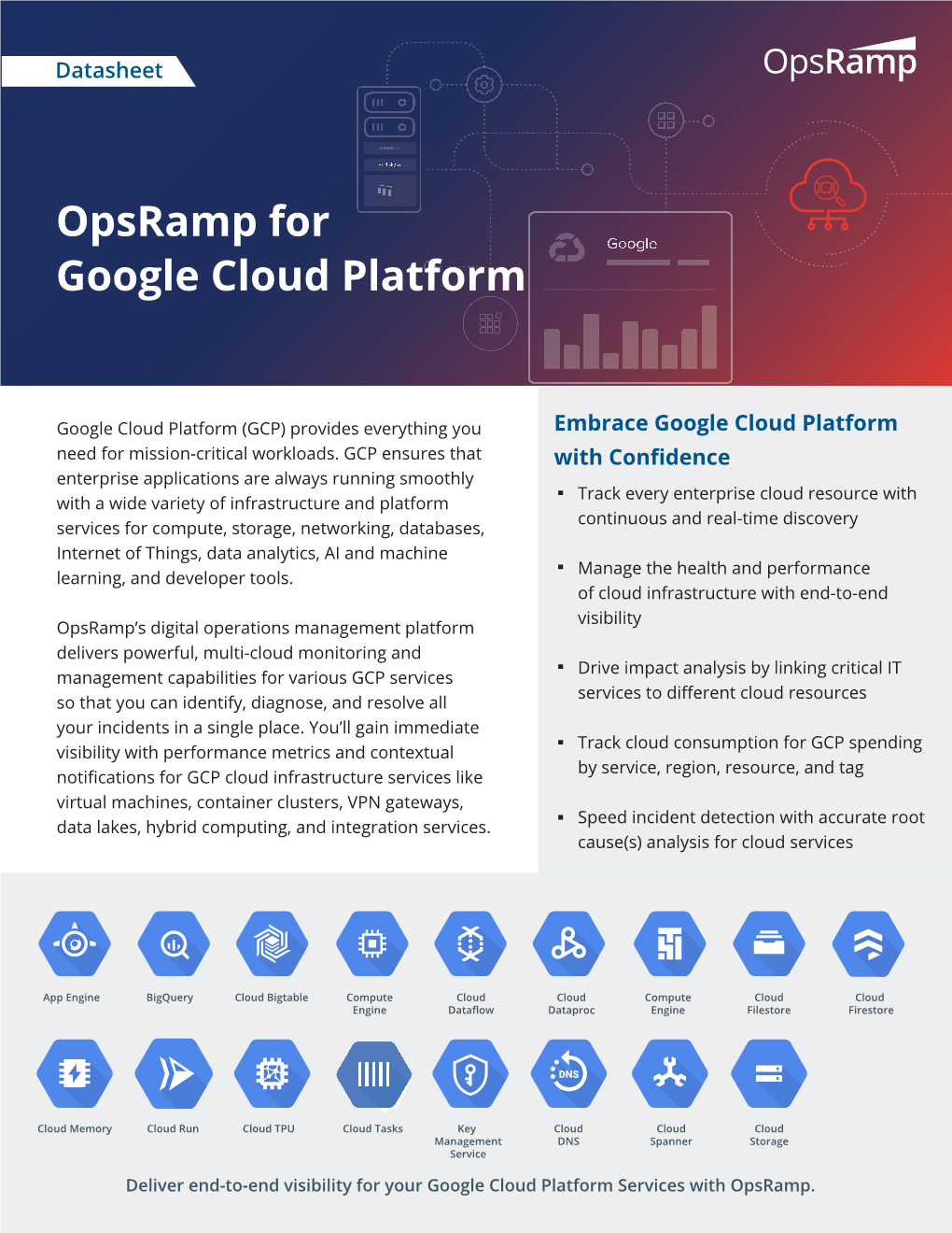 [PDF] Opsramp for Google Cloud Platform