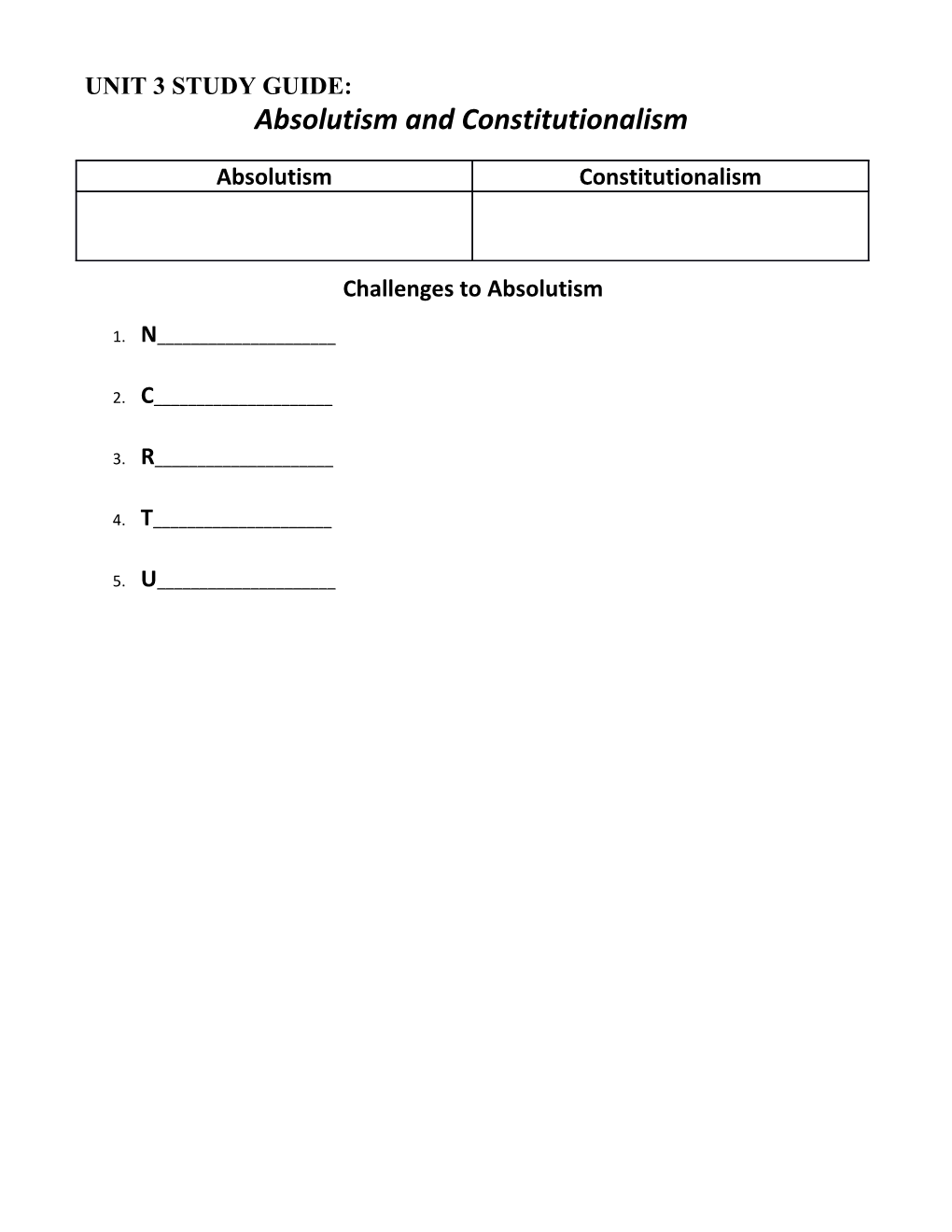 AP European History - Unit 3 Study Guide (Absolutism and Constitutionalism)